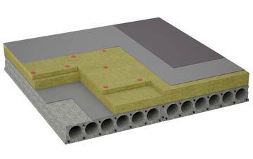 considerations of Cardeston flat roofing insulation